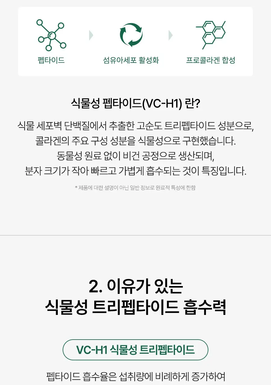 [가정의달 특가] 비거너리 식물성 펩타이드 부스터 앰플 5000mg 7개입 (7일분 / 고함량, 히알루론산) 상세페이지 8